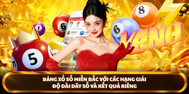 Bảng Xổ Số Miền Bắc với các hạng giải, độ dài dãy số và kết quả riêng